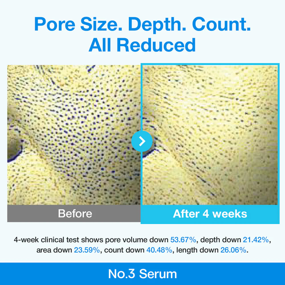 Numbuzin - No.3 Blue Bio-Retinol Pore Refining Serum - v2 - Seoulful Skincare