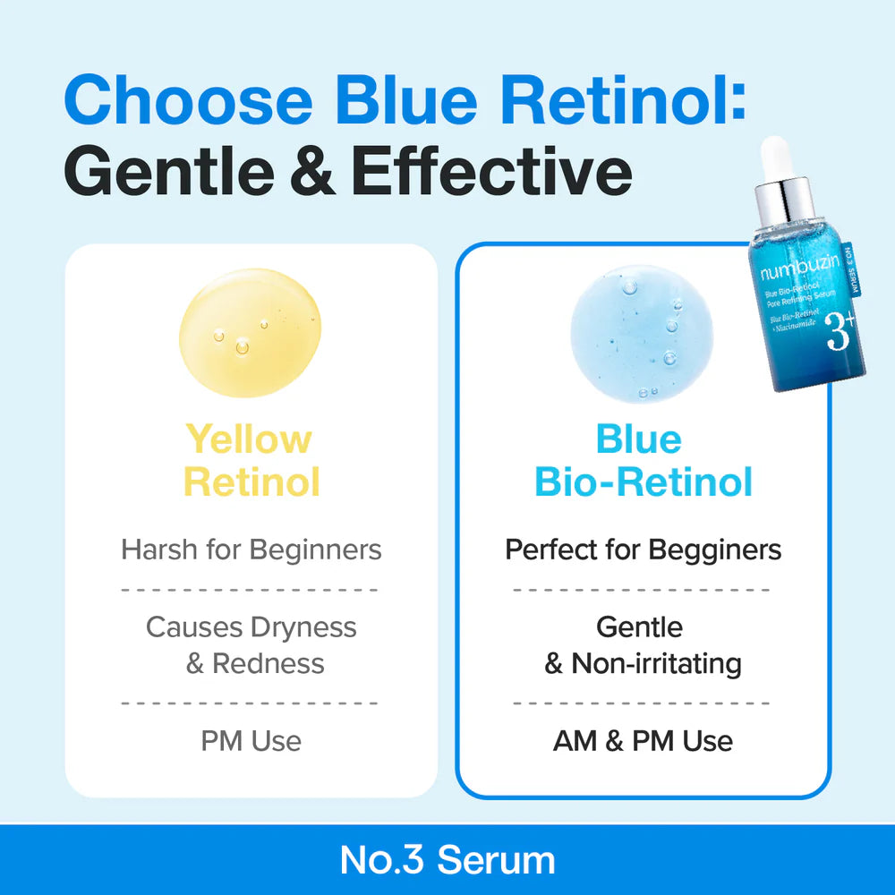 Numbuzin - No.3 Blue Bio-Retinol Pore Refining Serum - v3 - Seoulful Skincare
