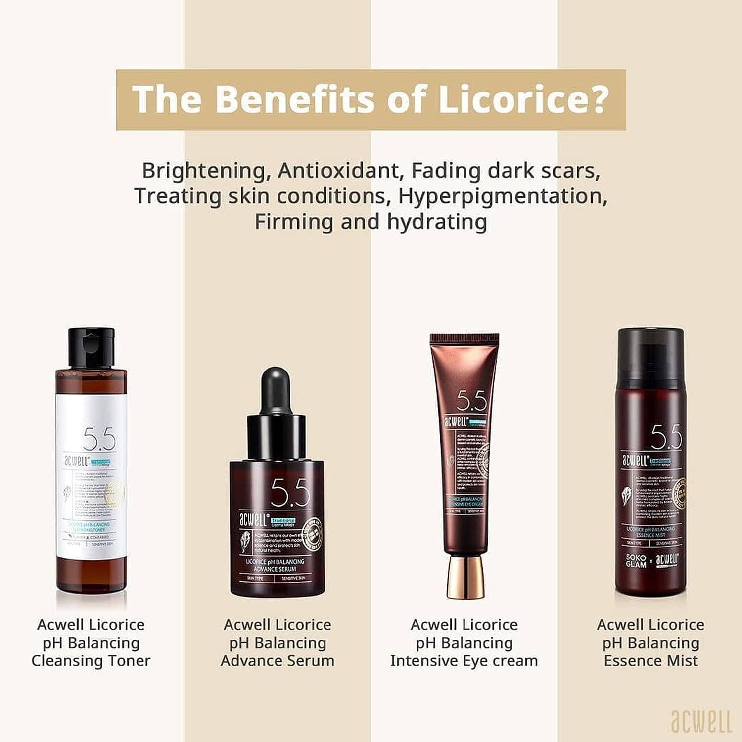 ACWELL - Licorice pH Balancing Intensive Eye Cream 7 - Seoulful Skincare