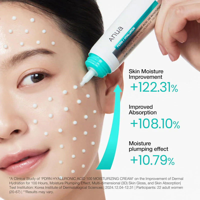 ANUA - PDRN Hyaluronic Acid 100 Moisturising Cream (60ml) - v5 - Seoulful Skincare