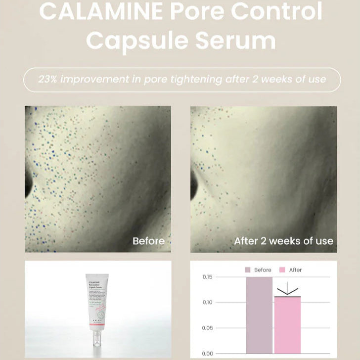 AXIS-Y_-_Calamine_Pore_Control_Capsule_Serum_50ml_Info 2-_Seoulful_Skincare