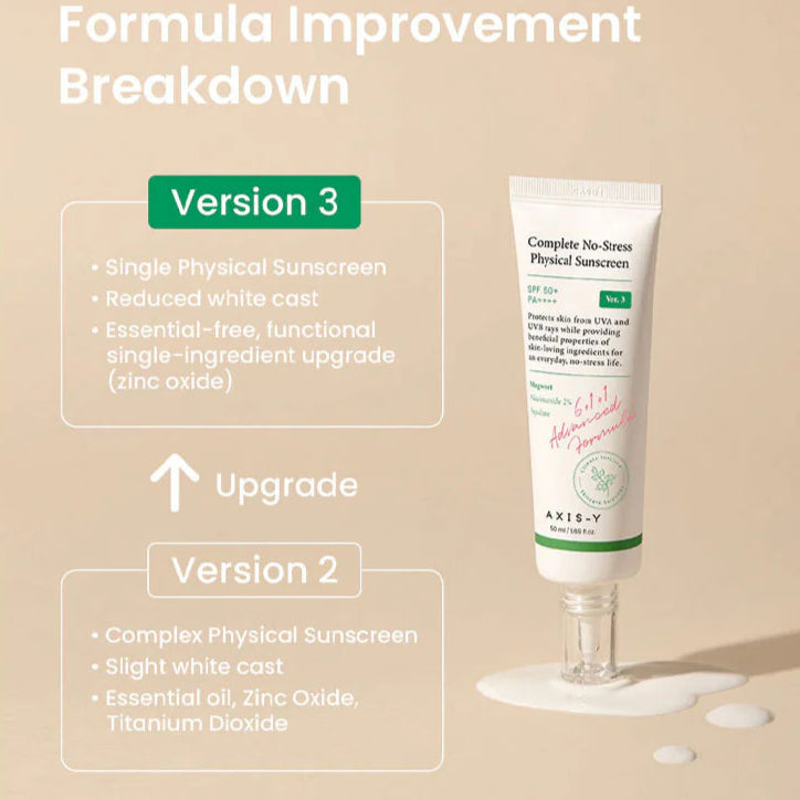 AXIS-Y_-_Complete_No-Stress_Physical_Sunscreen_V.3_info 1-_Seoulful_Skincare