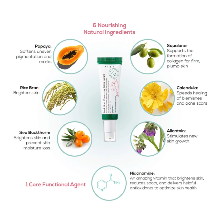 AXIS-Y_-_Dark_Spot_Correcting_Glow_Serum_50ml_info 5_Seoulful_Skincare