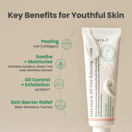 AXIS-Y_-_LHA_Peel_Fill_Pore_Balancing_Cream_50ml_Info7-_Seoulful_Skincare