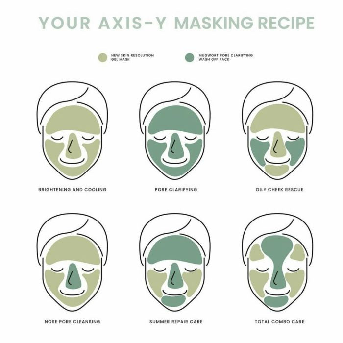 AXIS-Y - Mask Now Glow Later Duo Set (30ml) info 3- Seoulful Skincare