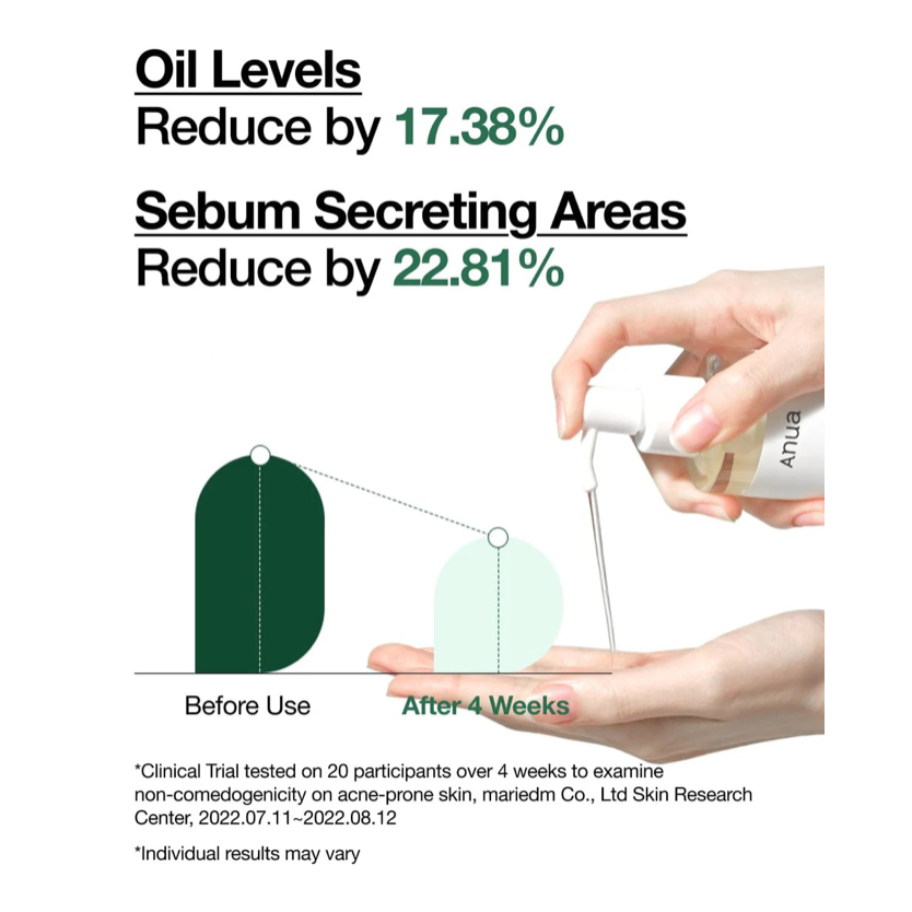 Anua - Heartleaf Pore Control Cleansing Oil - v2 - Seoulful Skincare