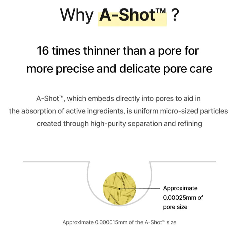 Celimax - THE VITA-A Retinol Shot Tightening Serum (30ml) - v5 - Seoulful Skincare