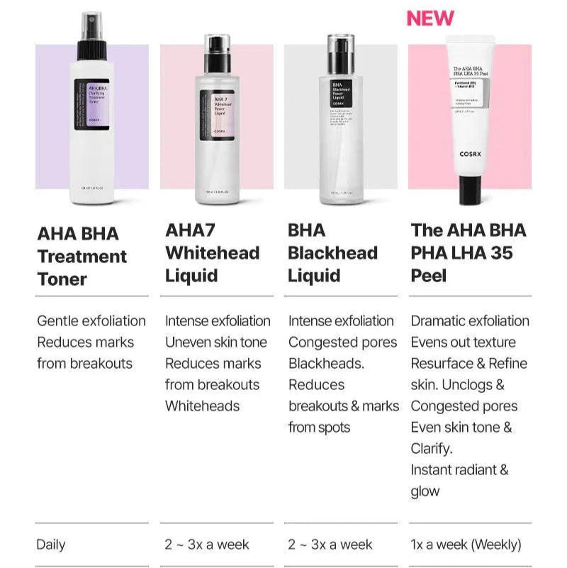 Cosrx - AHA/BHA Clarifying Treatment Toner - v5 - Seoulful Skincare