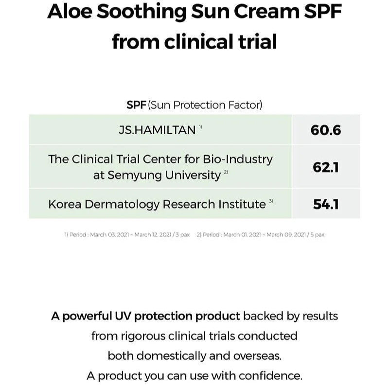 Cosrx - Aloe Soothing Sun Cream SPF50+/ PA+++ (50ml) - v - Seoulful Skincare