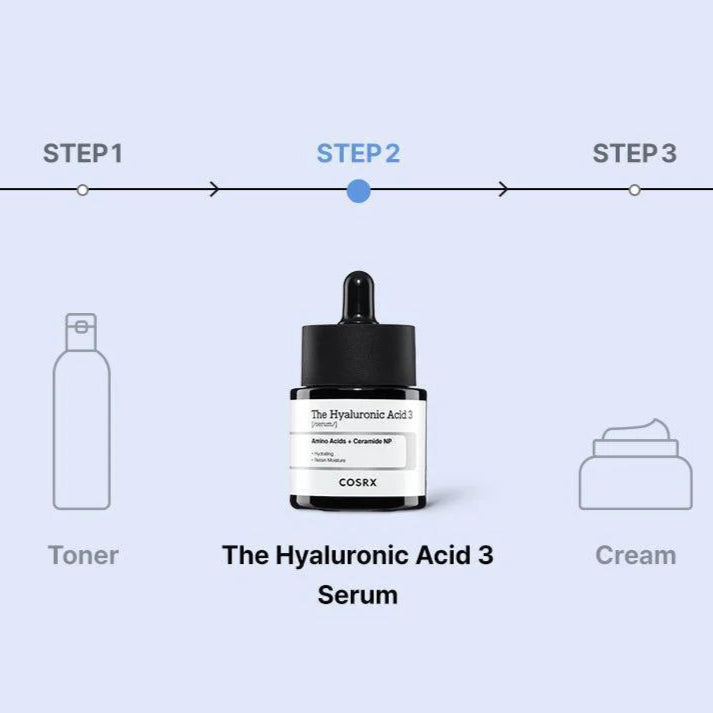 Cosrx - The Hyaluronic Acid 3 Serum (20ml) - v5 - Seoulful Skincare
