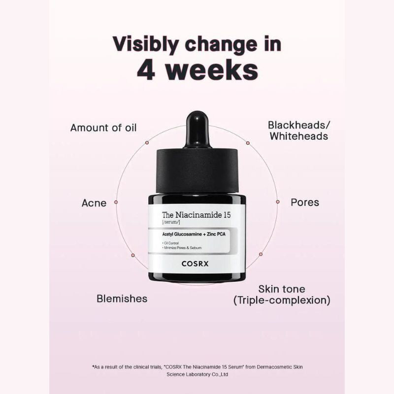 Cosrx_-_The_Niacinamide_15_Serum_20ml_-_v3_-_Seoulful_Skincare