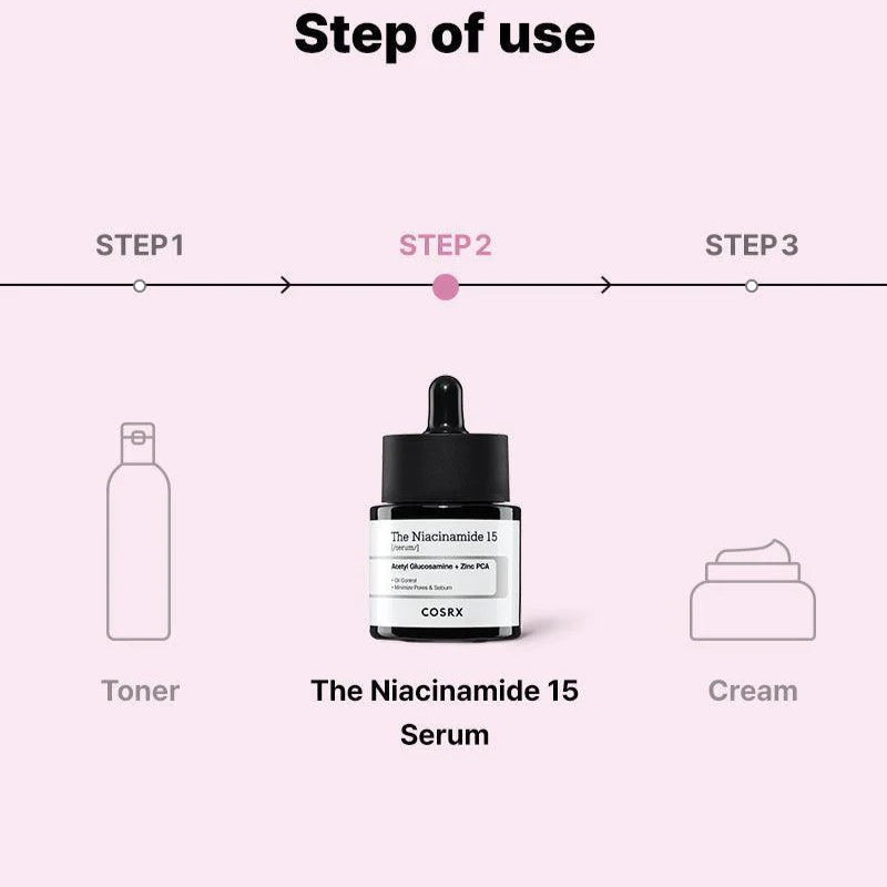 Cosrx - The Niacinamide 15 Serum (20ml) - v4 - Seoulful Skincare