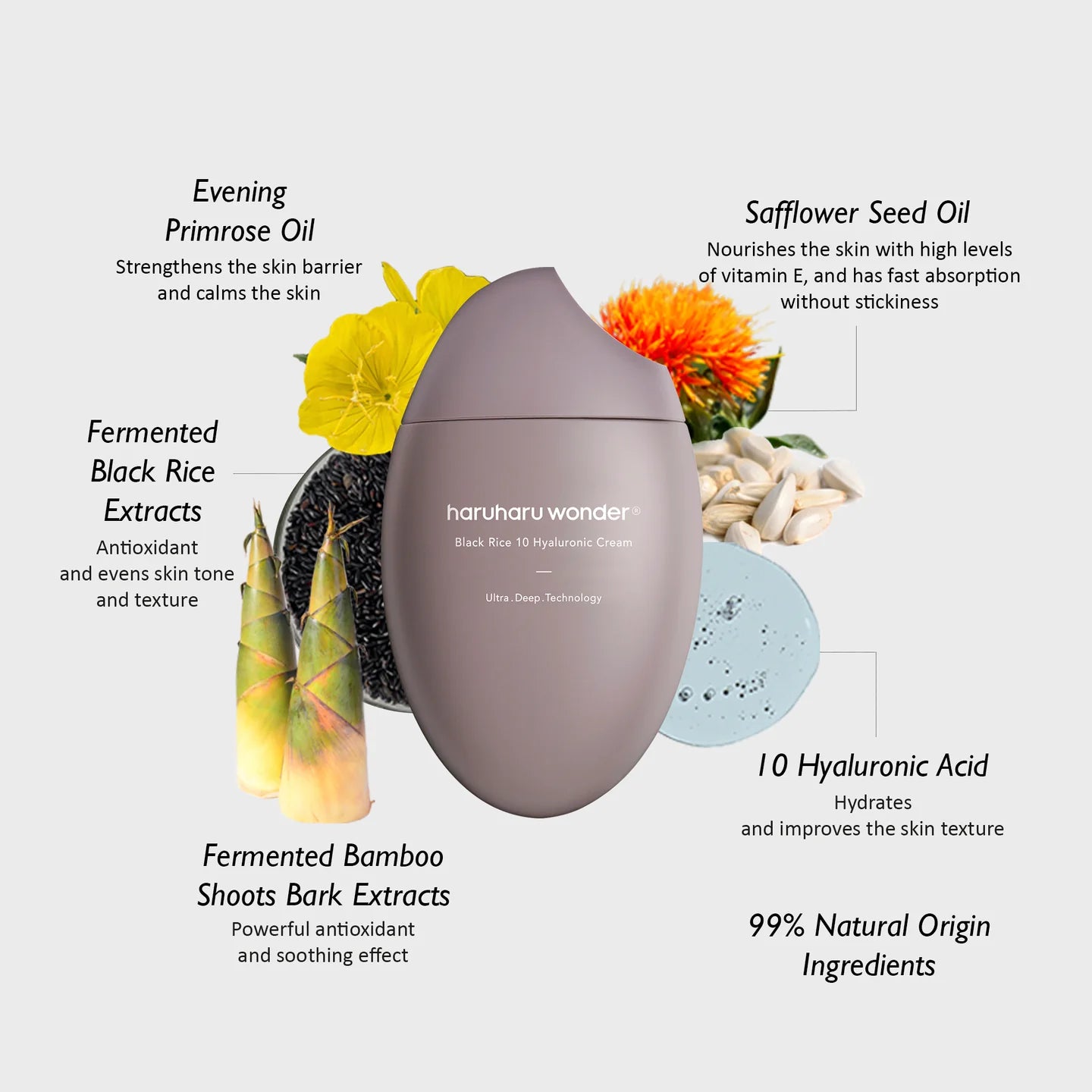 Haruharu_Wonder_-_Black_Rice_10_Hyaluronic_Cream_50ml_NS_benefits-_Seoulful_Skincare