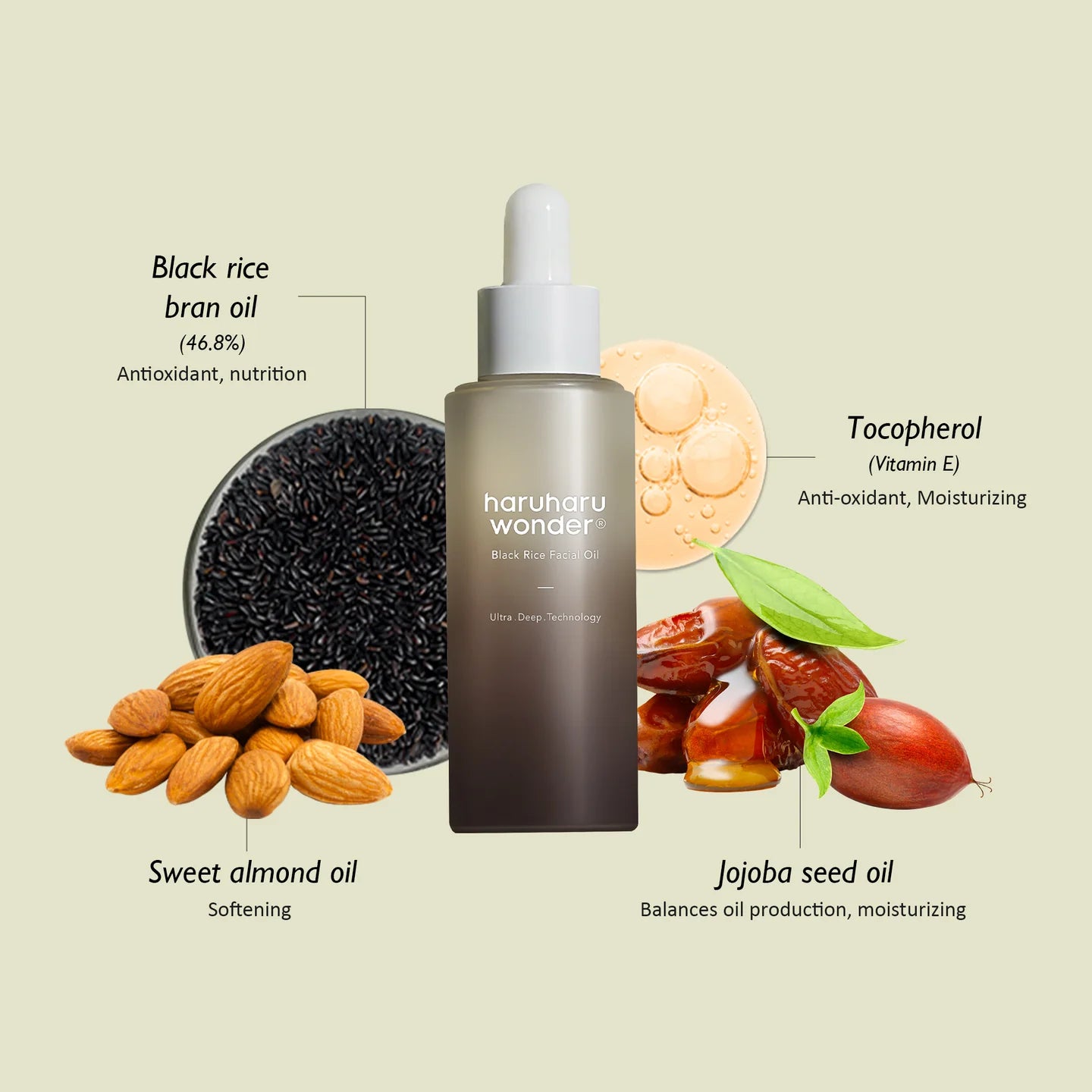 Haruharu_Wonder_-_Black_Rice_Facial_Oil_10ml_30ml_Ingredients-_Seoulful_Skincare
