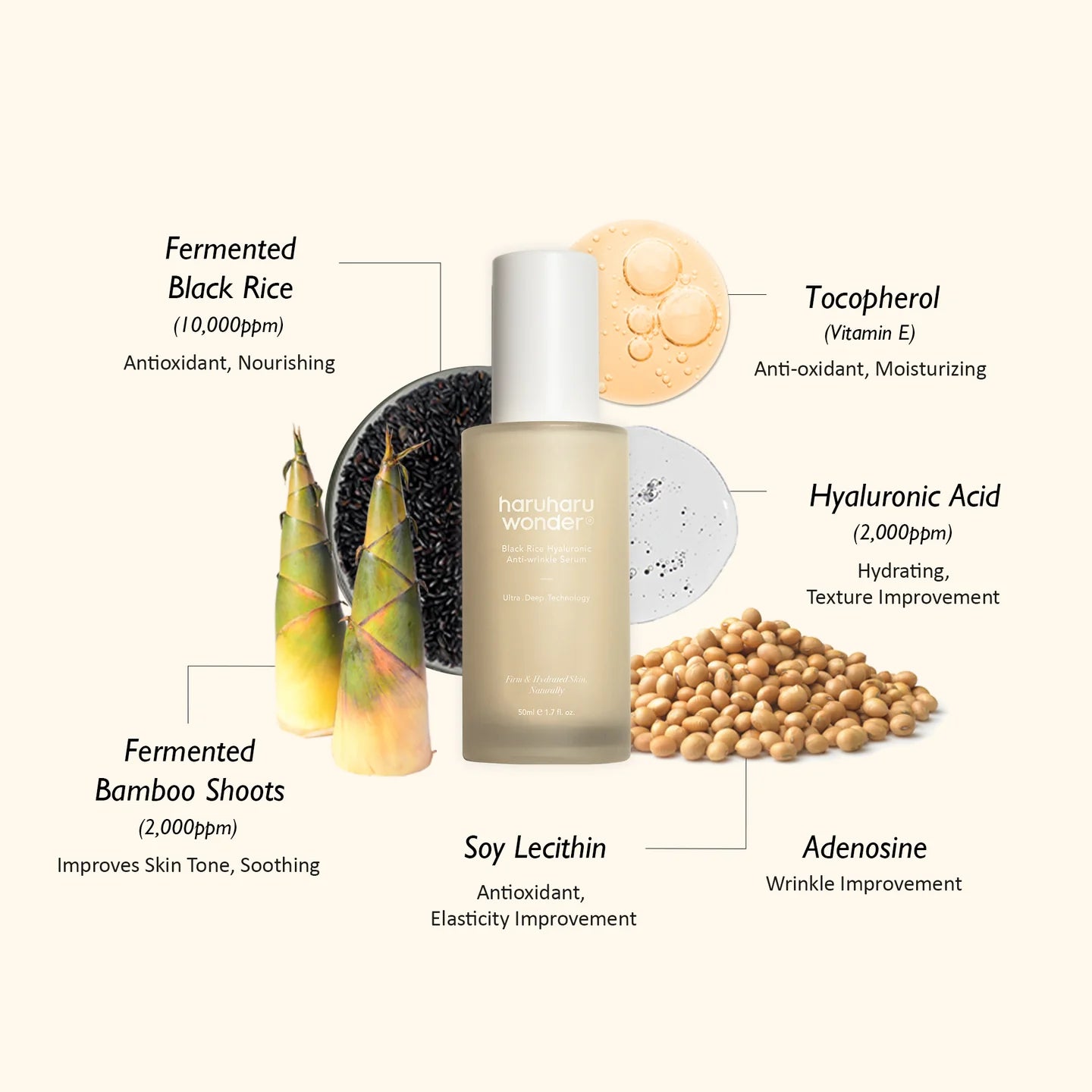 Haruharu_Wonder_-_Black_Rice_Hyaluronic_Anti-Wrinkle_Serum_50ml_Ingredients-_Seouldful_Skincare