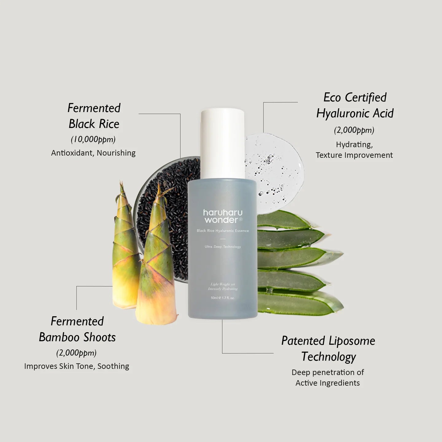 Haruharu_Wonder_-_Black_Rice_Hyaluronic_Essence_50ml_Ingredients_-_Seoulful_Skincare