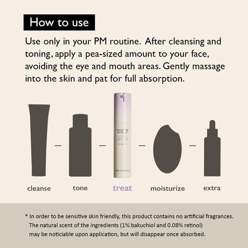 Haruharu_Wonder_-_Black_Rice_Night_Knight_Retinol_Serum_20ml_Texture_4-_Seoulful_Skincare