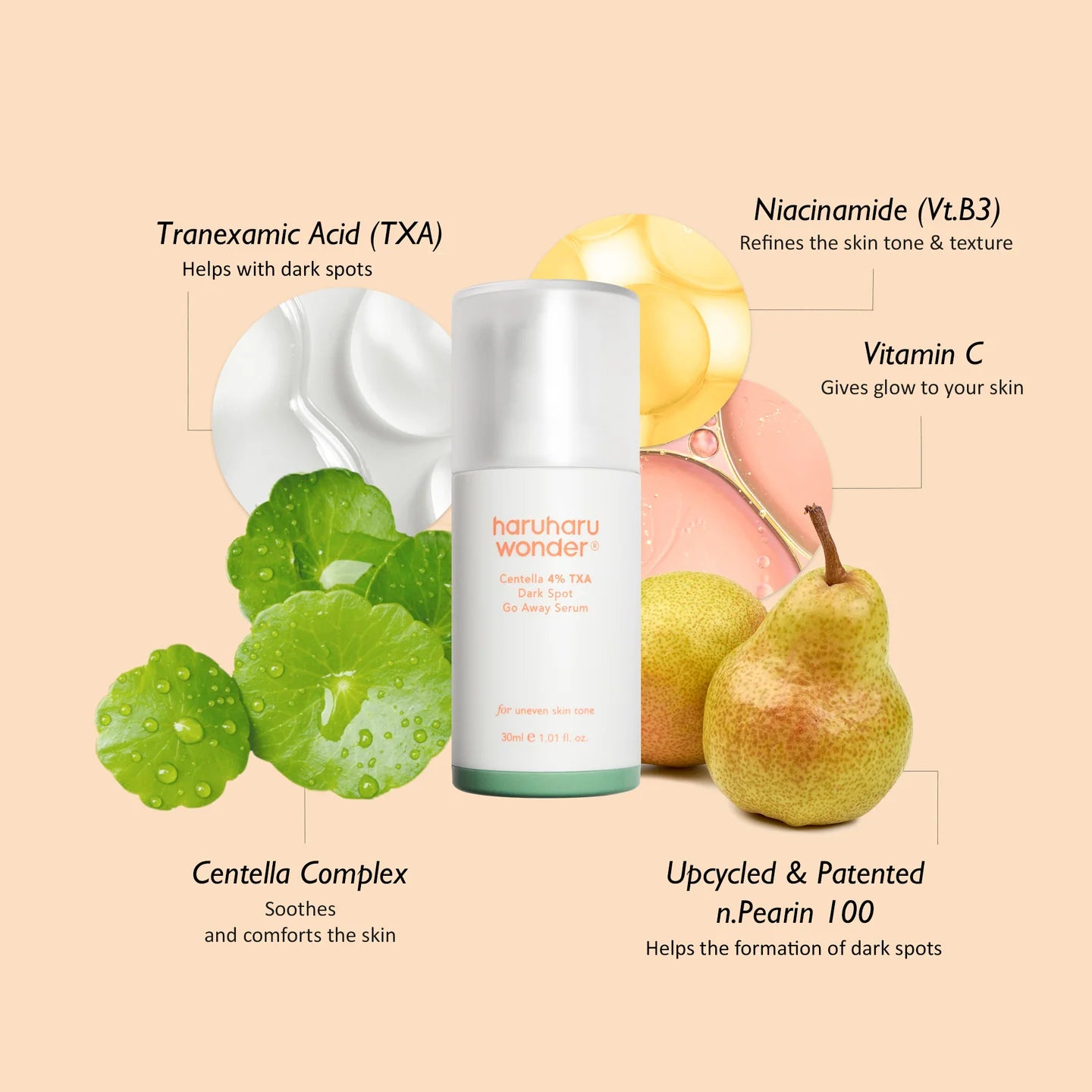 Haruharu_Wonder_-_Centella_4_TXA_Dark_Spot_Go_Away_Serum_30ml_Ingredients-_Seoulful_Skincare
