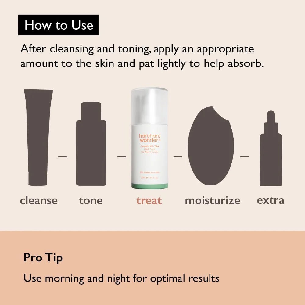 Haruharu_Wonder_-_Centella_4_TXA_Dark_Spot_Go_Away_Serum_30ml_Routine-_Seoulful_Skincare