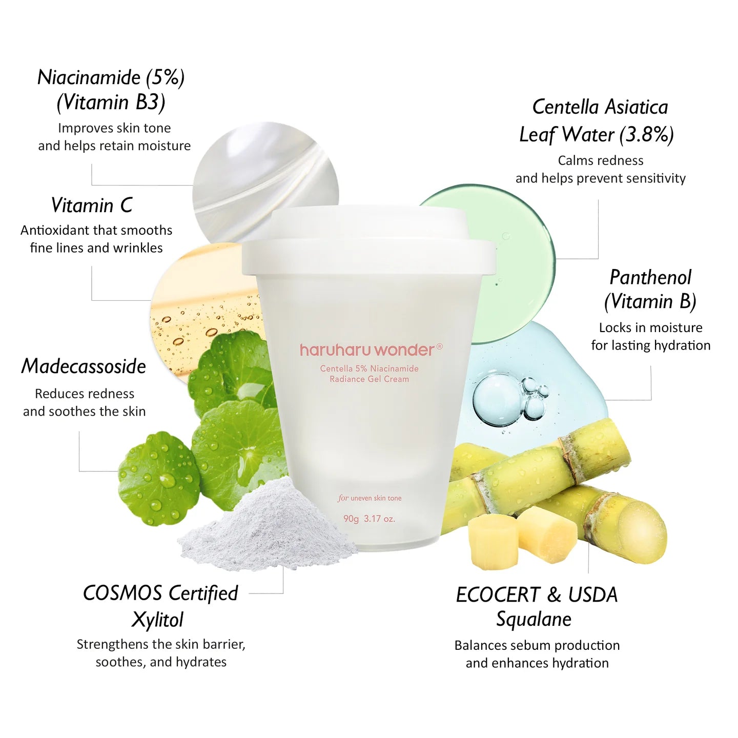 Haruharu_Wonder_-_Centella_5_Niacinamide_Radiance_Gel_Cream_90g_Benefits_-_Seoulful_Skincare