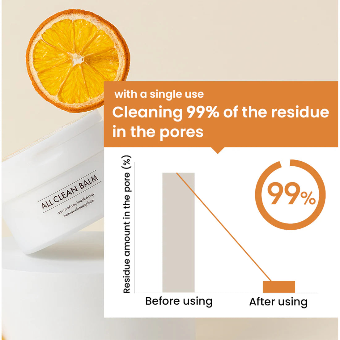 Heimish - All Clean Balm Mandarin (120ml) - v2 - Seoulful Skincare