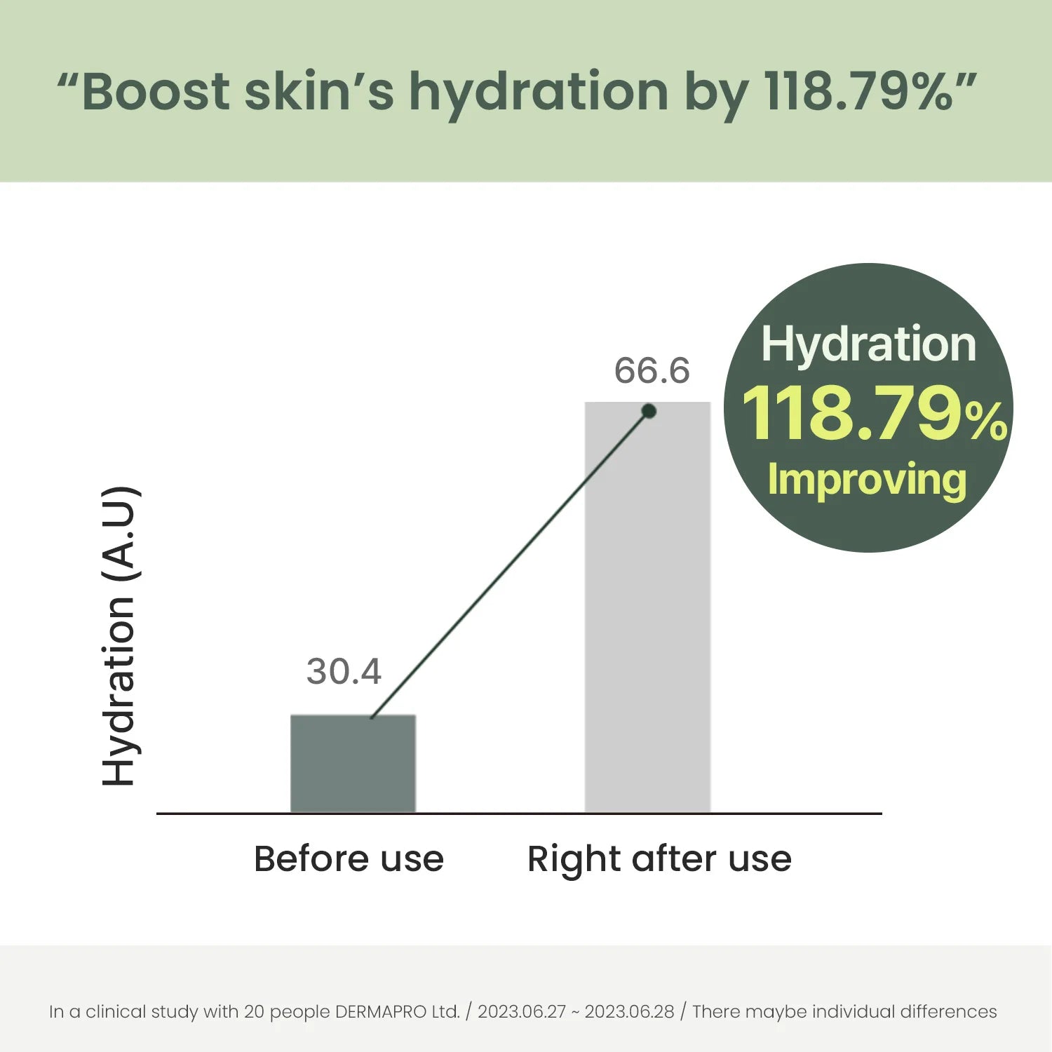 Heimish - Matcha Biome Perfect Cleansing Oil (150ml) - v5 - Seoulful skincare