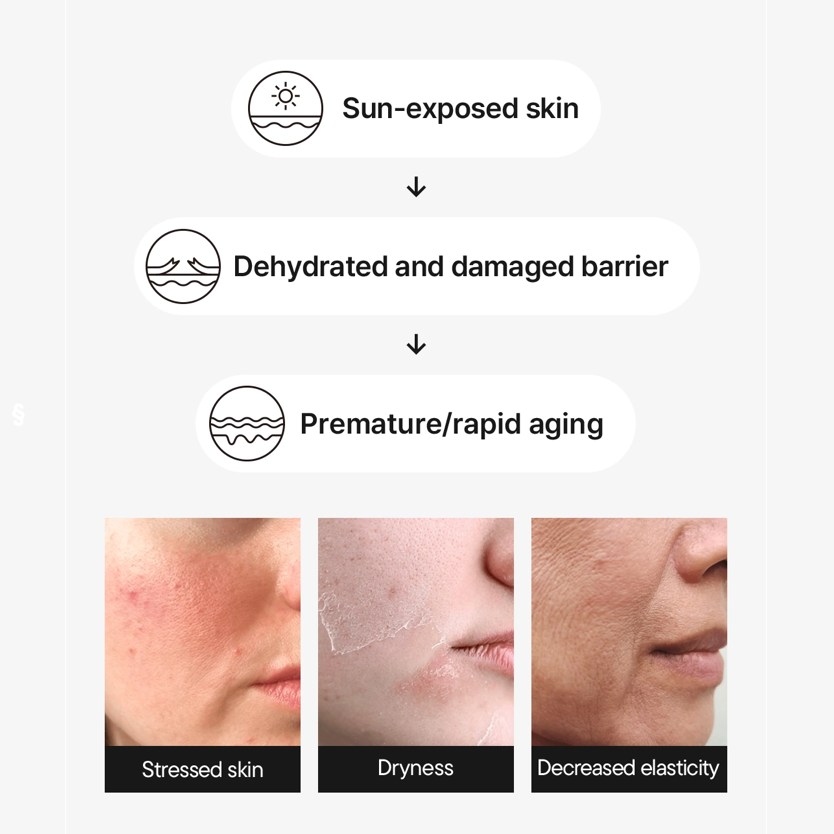 IUNIK - Beta-Glucan Barrier Sunscreen (60ml) - v5 - Seoulful Skincare