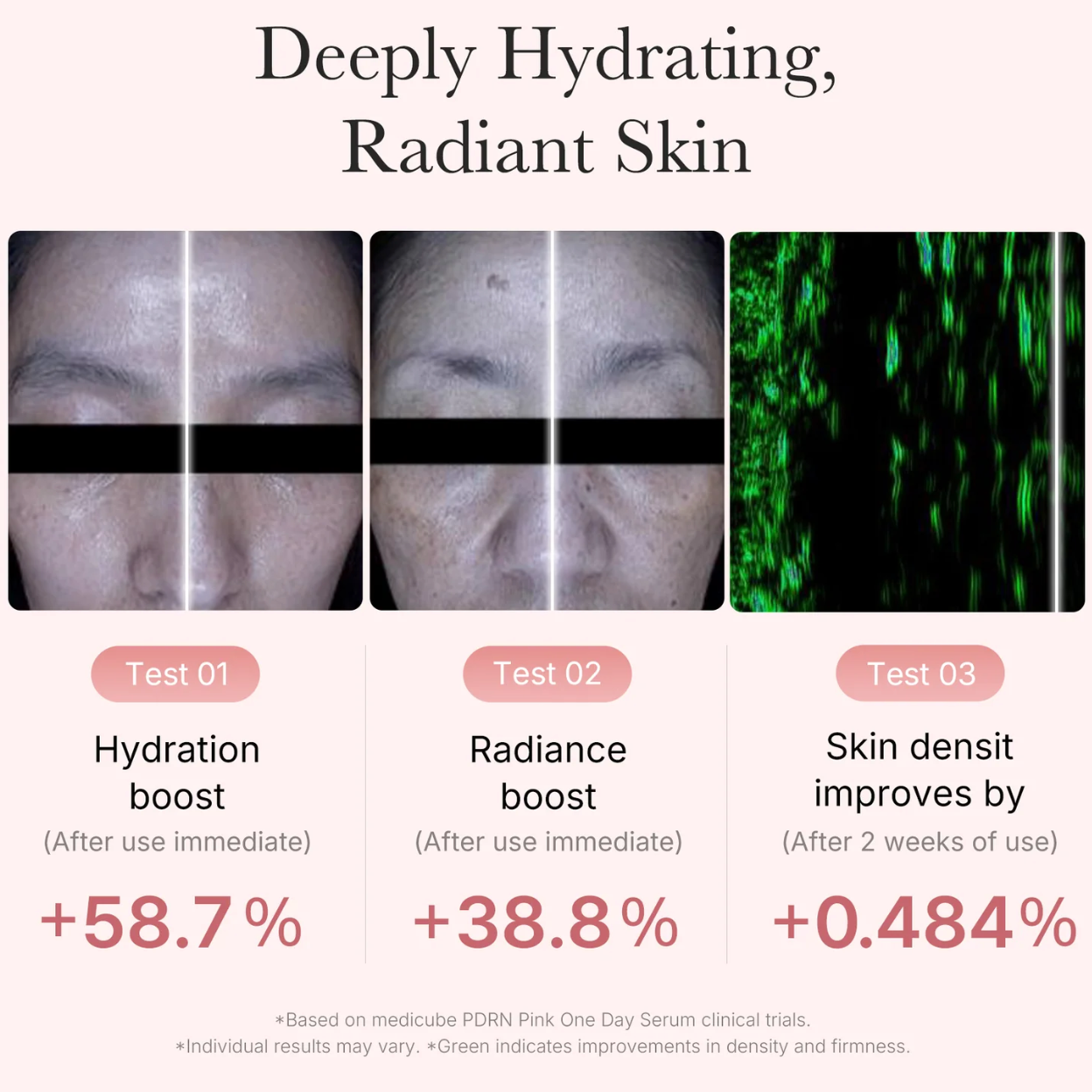 Medicube_-PDRN_Pink_One_Day_Serum_10_x_1.5ml_7-_Seoulful_Skincare