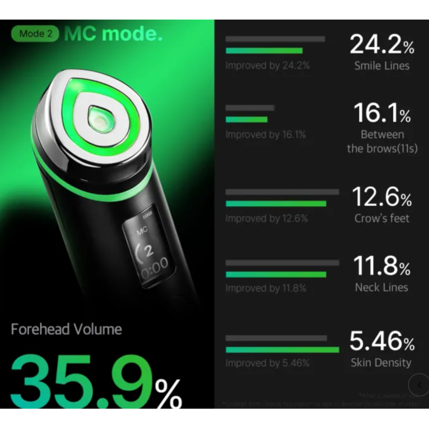 Medicube - Booster Pro - v9 - Seoulful SKincare