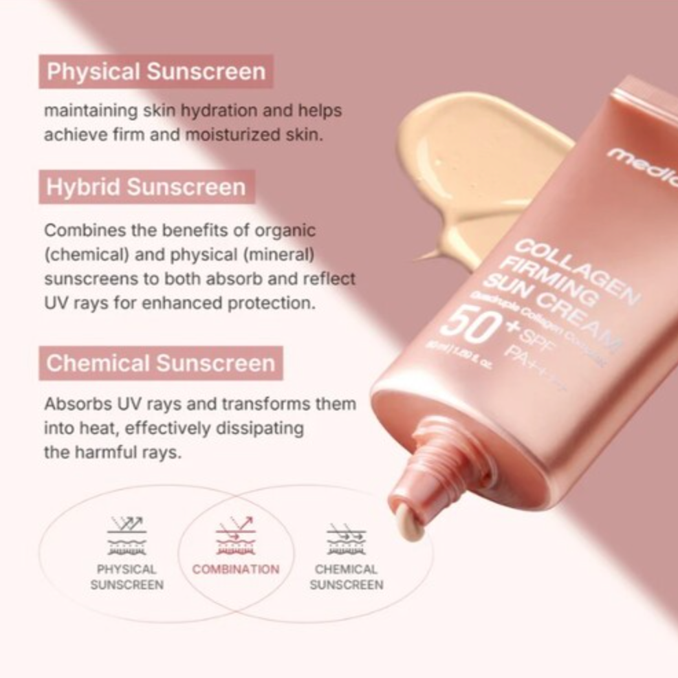Medicube - Collagen Firming Sun Cream (50ml) - v9 - Seoulful Skincare