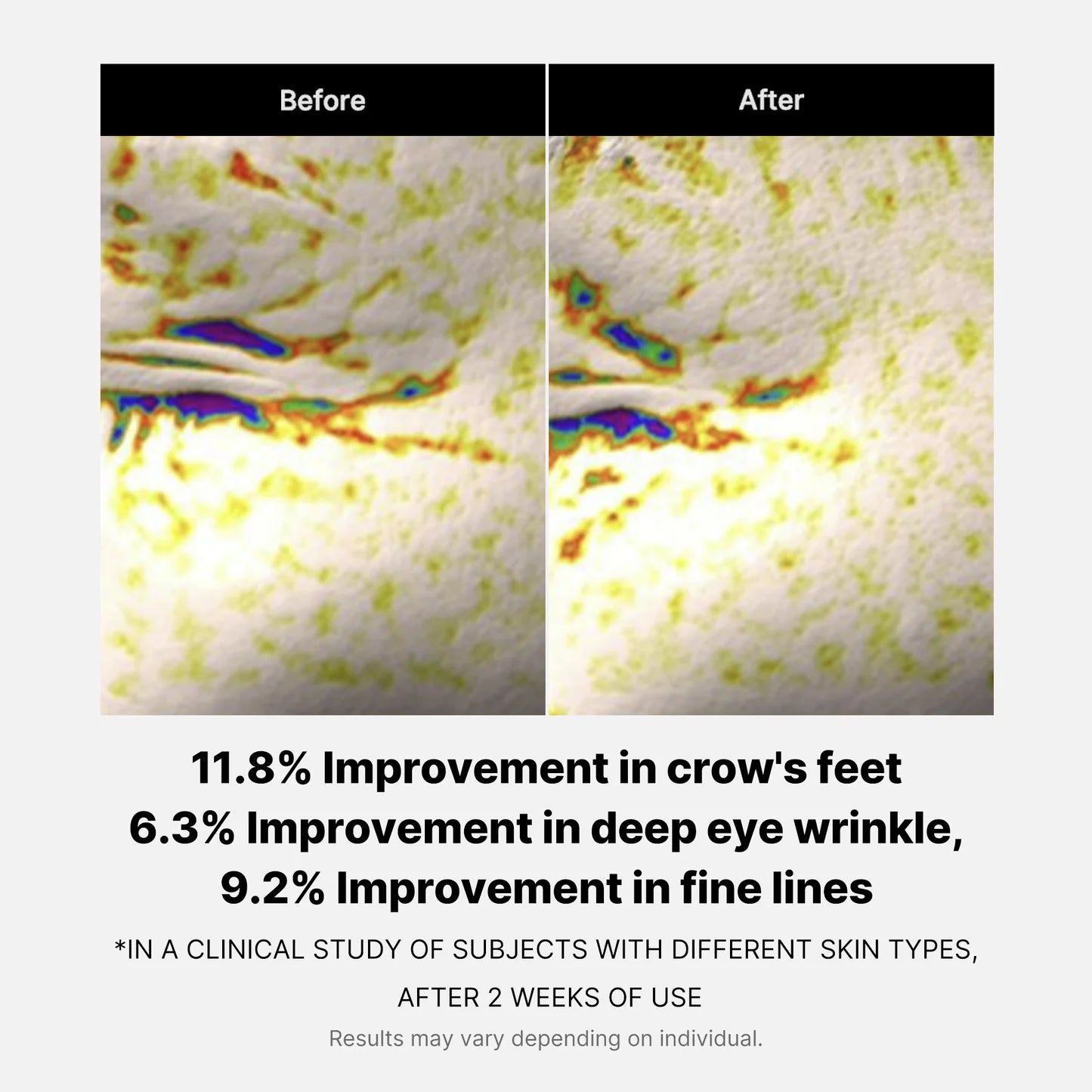 Deep Reviving Peptide Eye Cream (30ml)