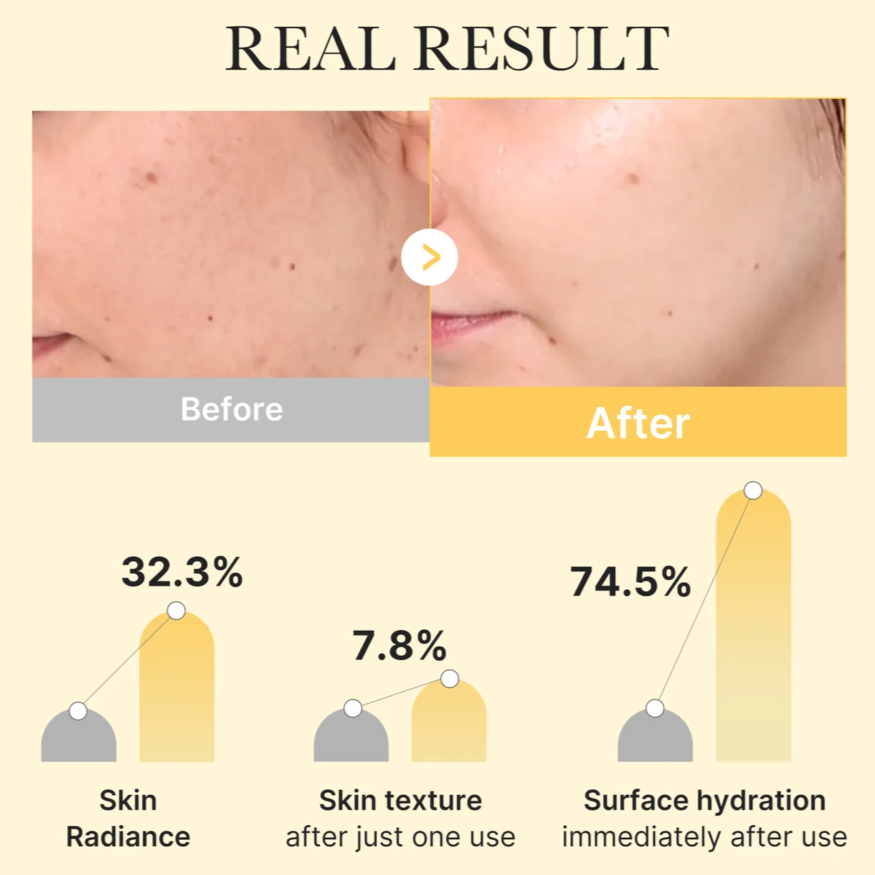 Medicube - Kojic Acid Turmeric Gold Jelly Gel Mask - v2 - Seoulful Skincare