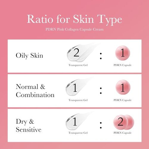 Medicube - PDRN Pink Collagen Capsule Cream - v45 - HCC Tactical