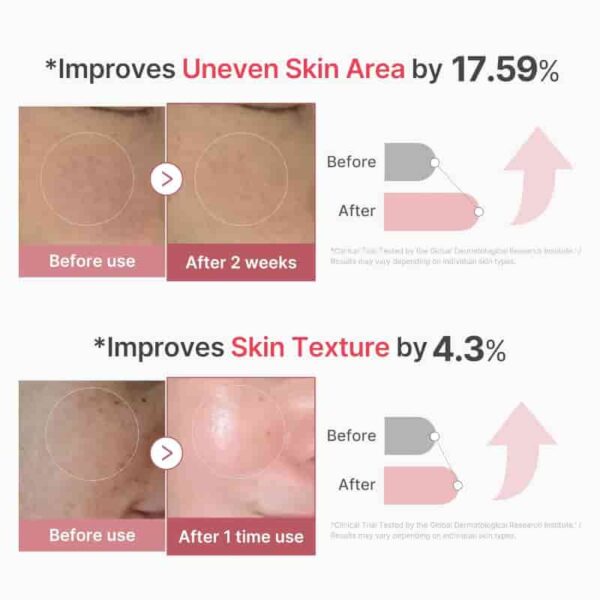 Medicube_-_PDRN_Pink_Collagen_Exosome_Shot_Serum_2000_30ml_info6-_Seoulful_Skincare