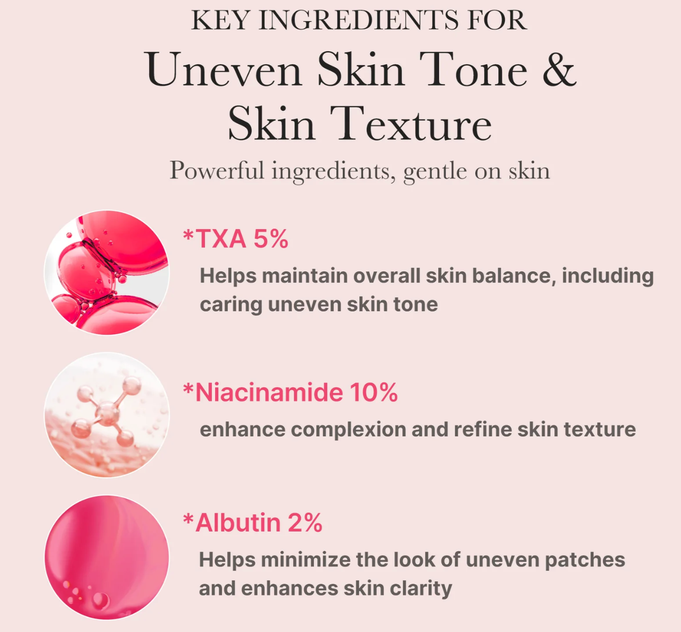 Medicube_-_TXA_Niacinamide_15_Serum_30ml_6-_Seoulful_Skincare