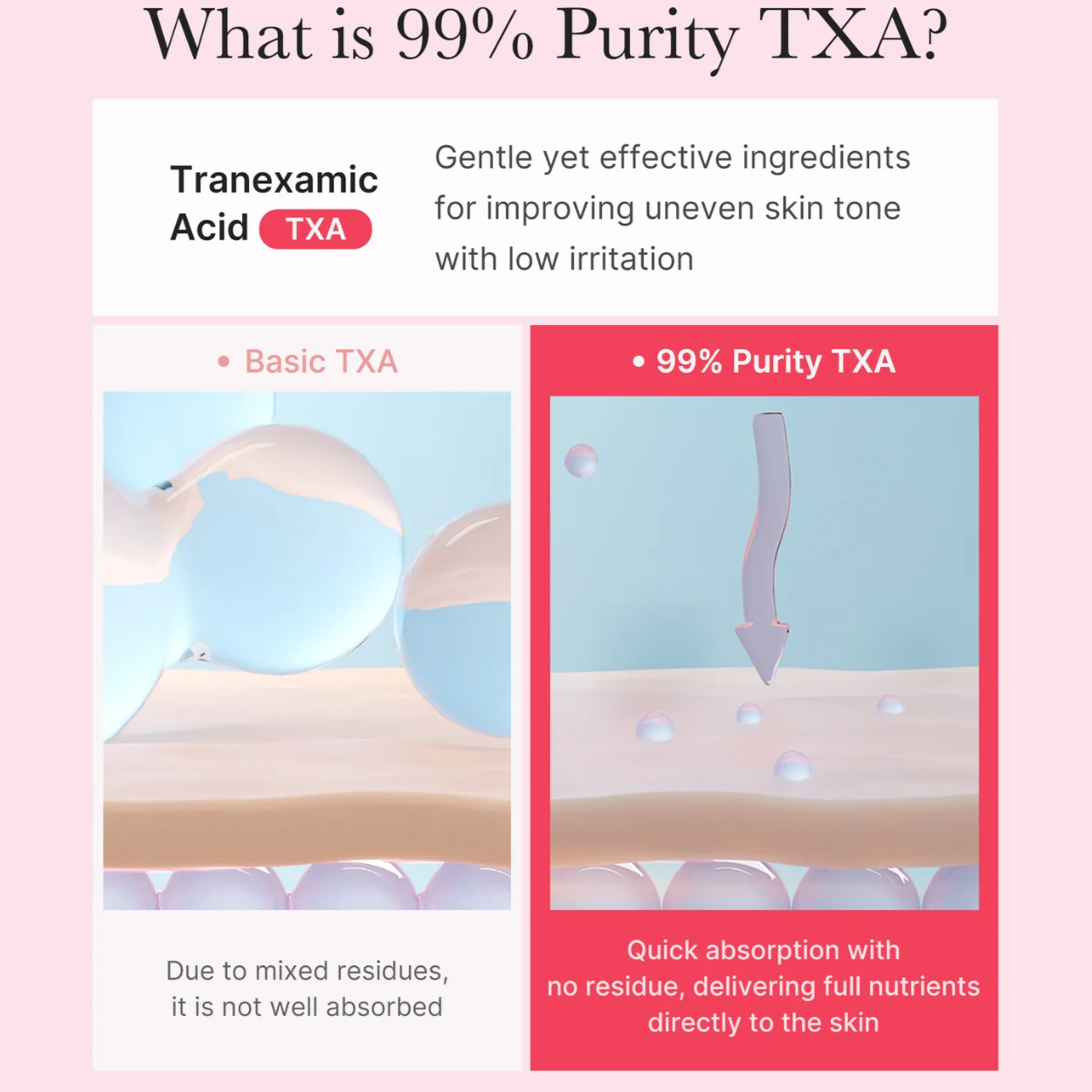 Medicube - TXA Niacinamide Capsule Cream (55ml) 2 - Seoulful Skincare