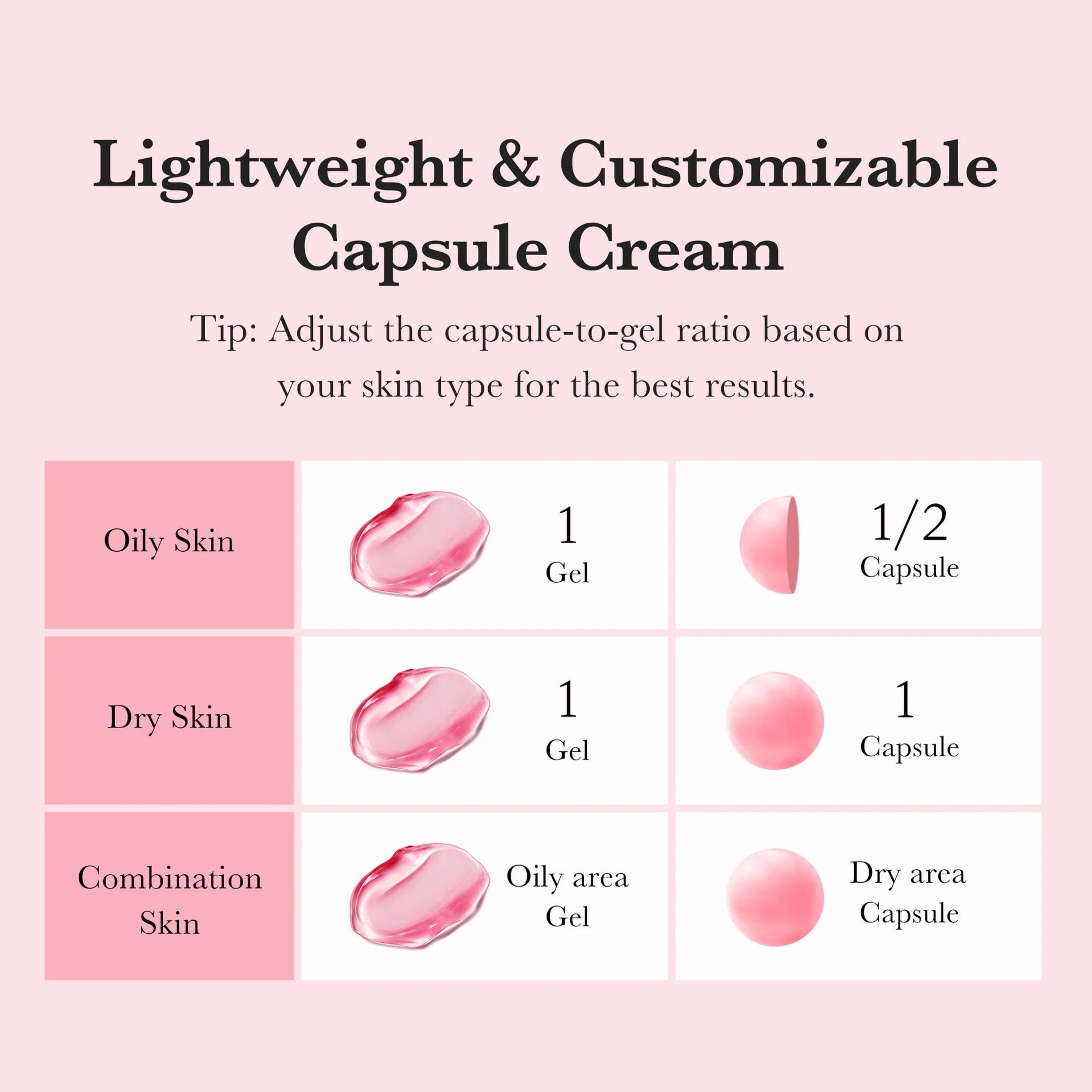 Medicube - TXA Niacinamide Capsule Cream (55ml) 6 - Seoulful Skincare
