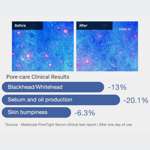 Medicube_-_Zero_Pore_Serum_2.0_37ml_2-_Seoulful_Skincare