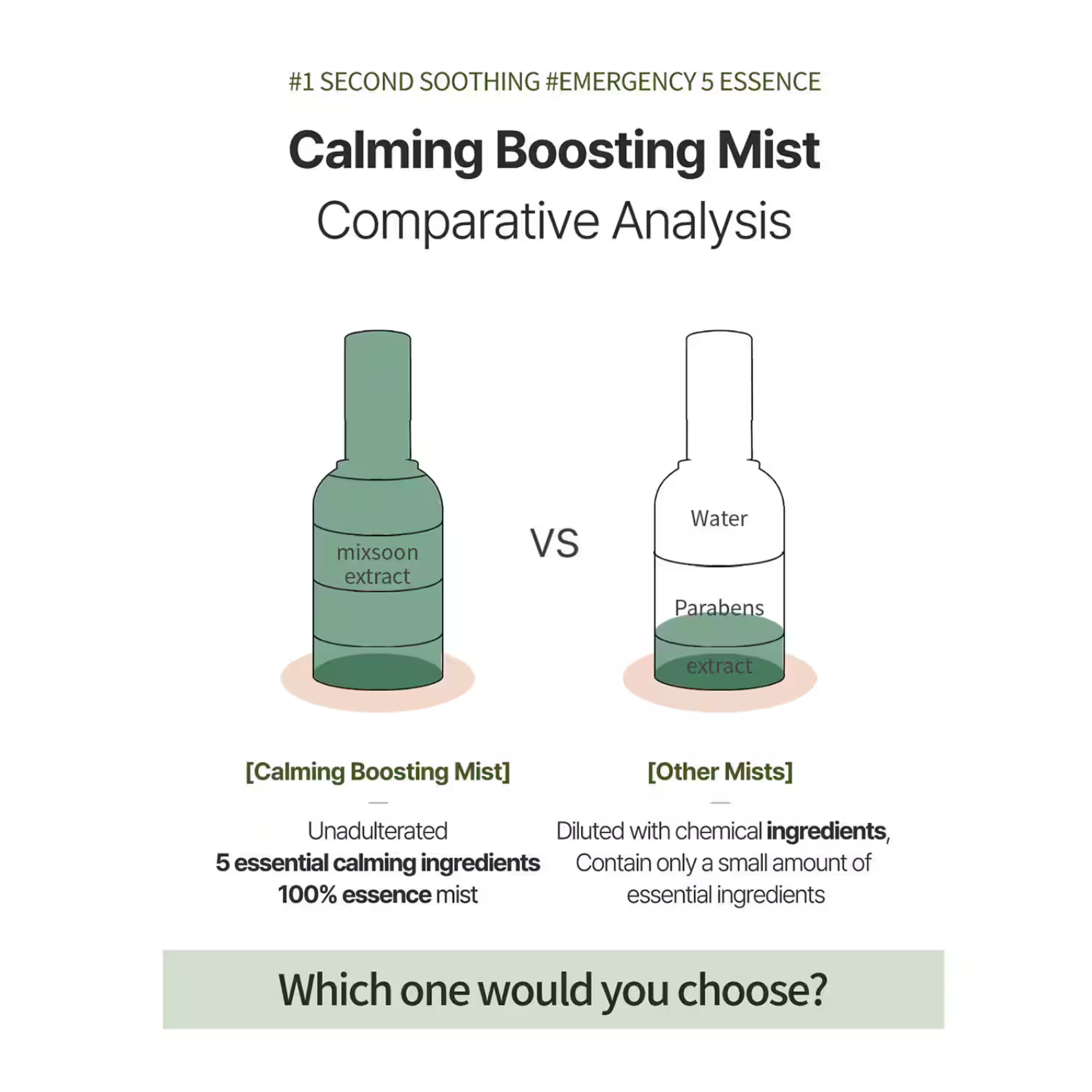 Mixsoon_-_Calming_Boost_Mist_50ml_6-_Seoulful_Skincare