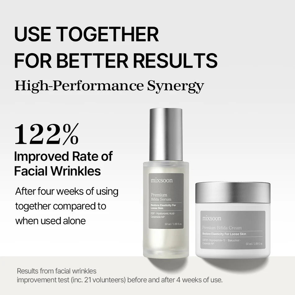 Mixsoon - Premium Bifida Serum (50ml) Info 1- Seoulful Skincare
