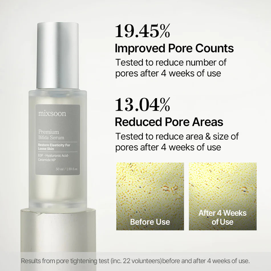 Mixsoon - Premium Bifida Serum (50ml) Info 3- Seoulful Skincare