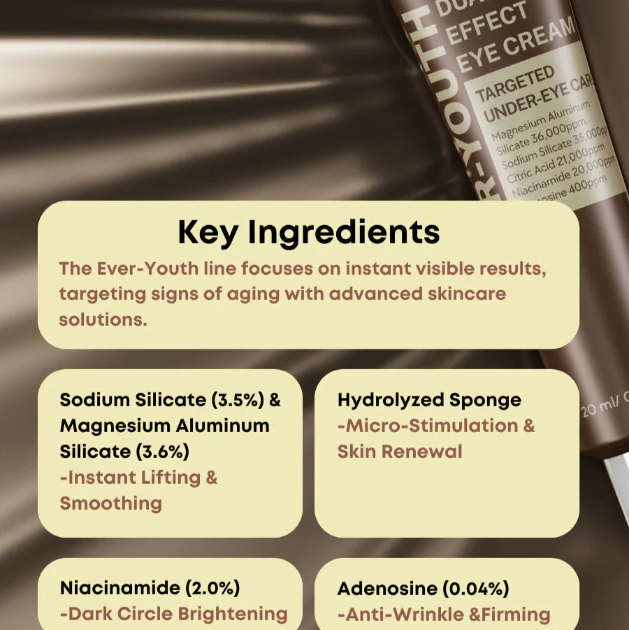 NINE LESS - Ever-Youth Dual Effect Eye Cream (20ml) - v3 - Seoulful Skincare