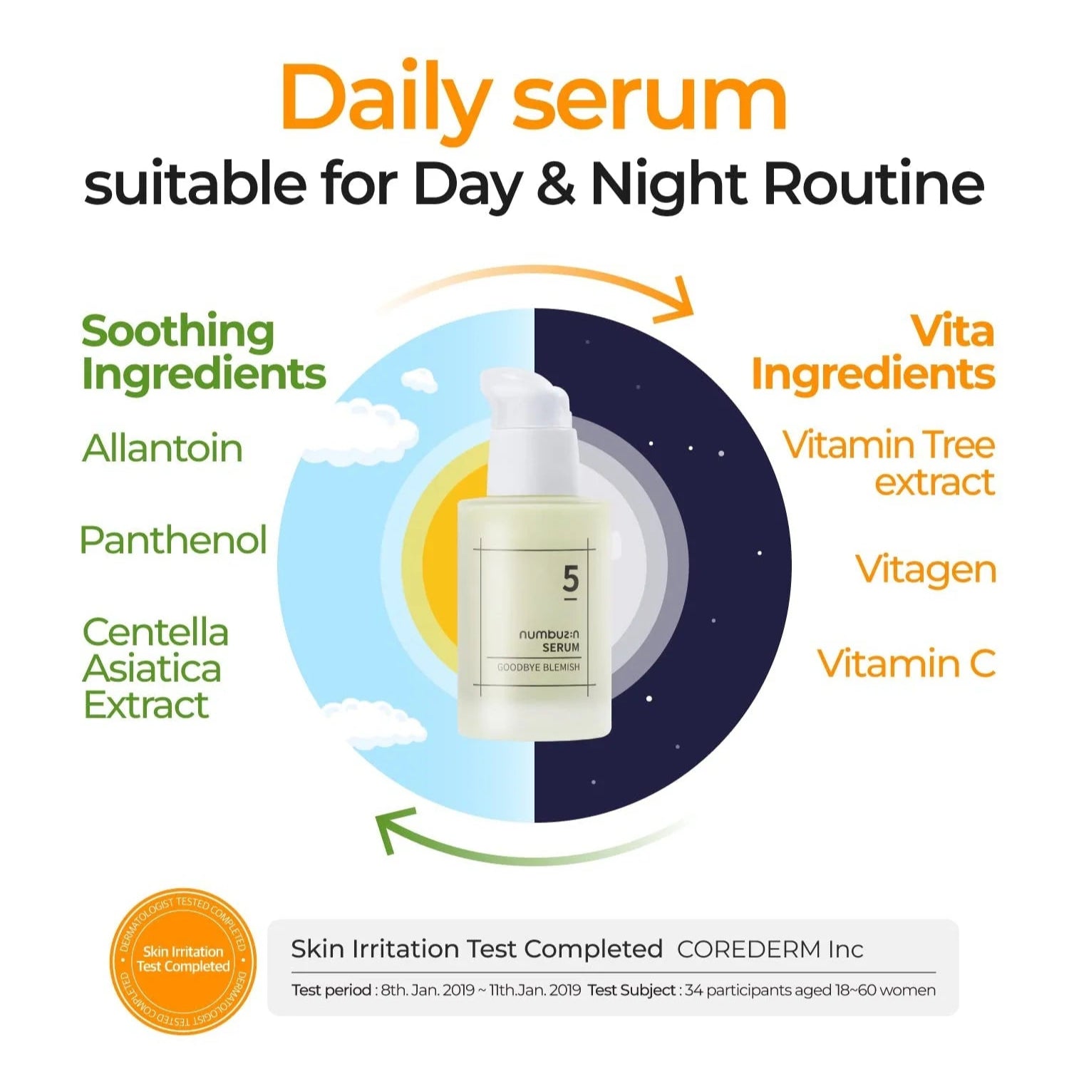 5_Goodbye_Blemish_Serum_info2-_Seoulful_Skincare