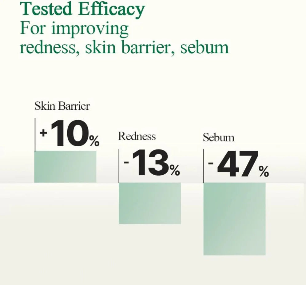 Pyunkang Yul - Ultimate Calming Solution Toner (110ml) Info3 - Seoulful Skincare