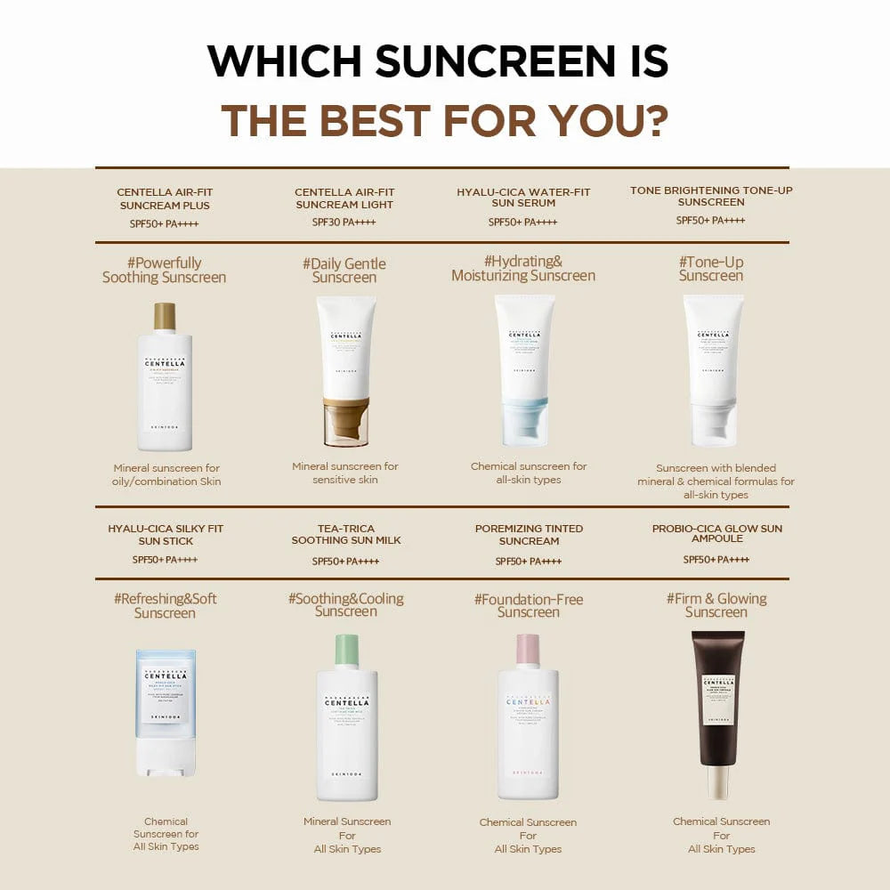 Madagascar Centella Probio-Cica Glow Sun Ampoule SPF 50+ PA++++ (50ml)