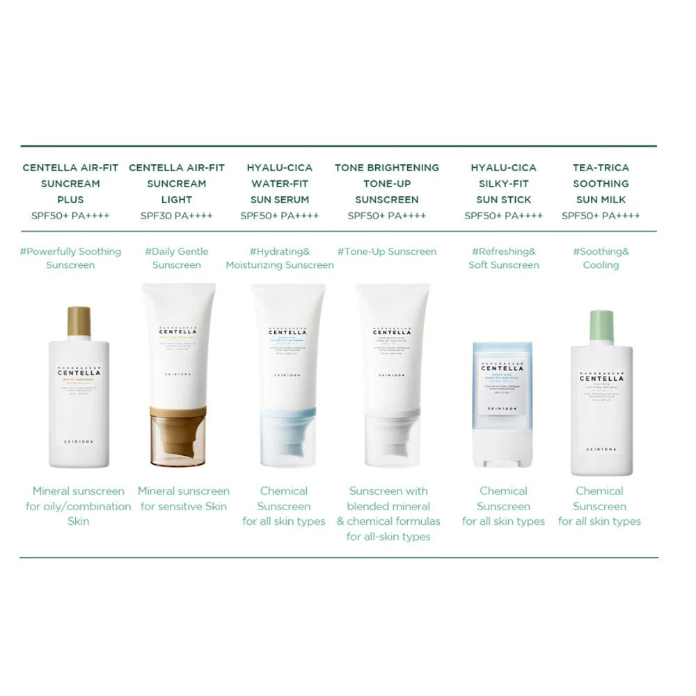 Madagascar Centella Air-Fit Suncream Plus SPF50+ PA++++ (50ml)