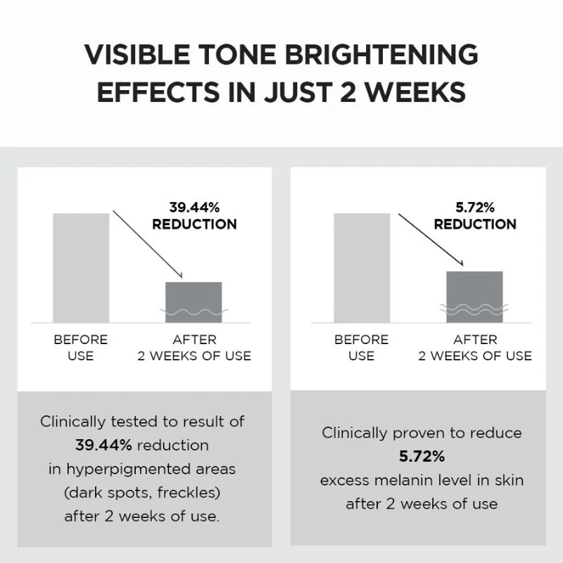 Madagascar Centella Tone Brightening Capsule Cream (75ml)