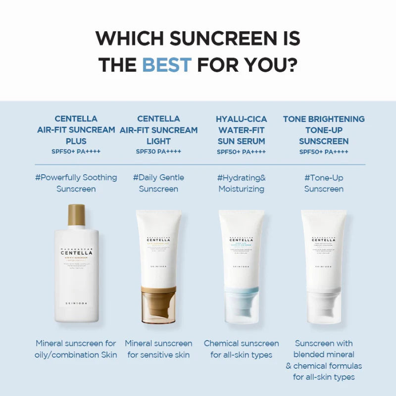 Madagascar Centella Hyalu-Cica Water-Fit Sun Serum SPF50+ PA++++ (50ml/100ml)