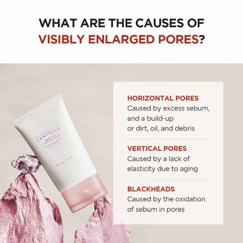 Madagascar Centella Poremizing Light Gel Cream (75ml)