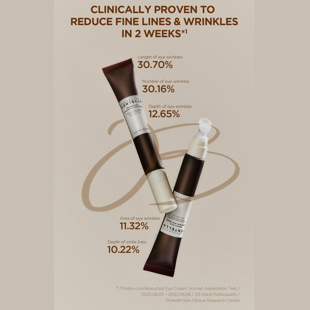 Madagascar Centella Probio-Cica Bakuchiol Eye Cream (20ml)